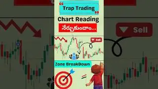 BankNifty Scalping Secrets for Beginners