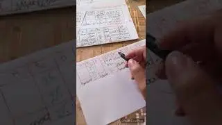 حساب الجرد الدائم و حساب الاخراجات