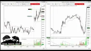 01.07 FGBL Trade