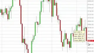 FTSE 100 Technical Analysis for April 14, 2014 by FXEmpire.com