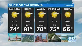 Thursday Weather Forecast - Oct. 29, 2020