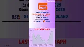💥 Gland Pharma Ltd latest news | Ex Date: 14 AUG 2025 | #stockmarket #shots #daily