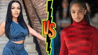 Shayla And Marsai Martin lifestyle (Kountry Wayne) Biography, Comparison, Facts 2023