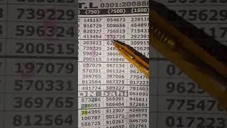 Thai Lottery 16.01.2026. single First Aakra Root. G.T.L. 