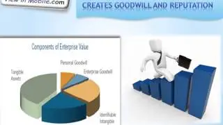 Commodity, Gold, NCDEX, MCX Live Market Rate & Prices on Mobile
