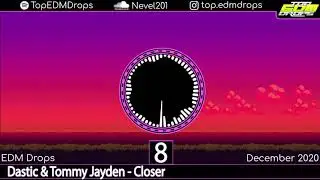 Top 20 EDM Drops (December 2020)