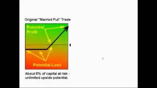 Get The Sketch - Free From RadioActive Trading p1