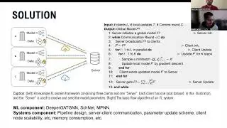 Federated Learning for Materials Property Prediction