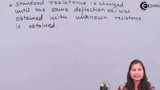Measurement of Medium Resistance by Substitution Method