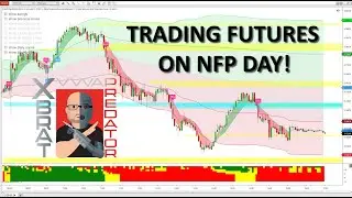 Scalping Futures on Non Farm Payroll Data #futurestradingstrategies