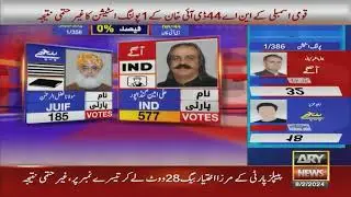 Election 2024: Unofficial result of NA-122 Lahore - Latif Khosa Sab Say