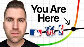 6 Signs You are Going to Win Big on Your Next Sports Bet