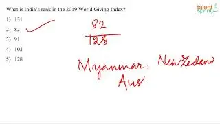 GK Quiz - Oct 15 - 22, 2019 | Cracking Competitive Exams | TalentSprint Aptitude Prep