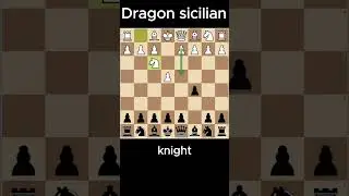 🔥 Сицилийский дракон &mdash; зверь сицилийцев ♟️