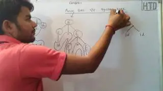 Parse tree v/s Syntax tree Compiler design lec - 13 for Gate in HINDI