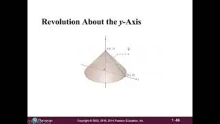 Areas of Surfaces of Revolution