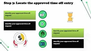 How to Cancel Approved Time Off on Kronos | Kronos Time Off Tutorial