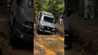 Угол съезда-заезда на Tank 300, Mitsubishi Pajero Sport и Renault Duster! Кто больше нравится?