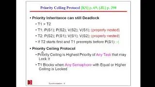 RTS5.4: Priority Ceiling Protocol