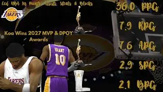 Koa Grant: 2nd Unanimous MVP - The Greatest Statistical Season In NBA History | 2nd MVP & 1st DPOY🏆🏆