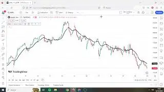 How to set 21 EMA in tradingview  [SOLVED] 👌