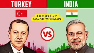 Countries Turkey vs India Comparison