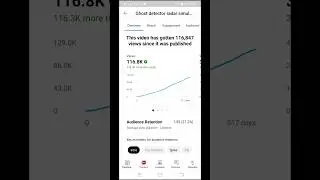 youtube long video viral karne ke baad realtime analytics