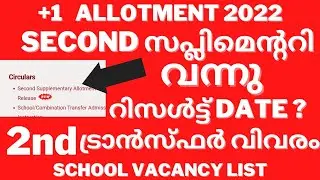 plus one 2nd Supplementary Allotment   Updates | +1 Second supplementary Allotment Date | #hscap