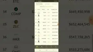 HOW TO TRADE NEW ERC20 TOKENS | COINGECKO| METAMASK