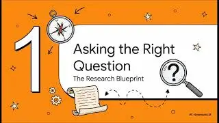 Hypotheses, operational definitions, and variables