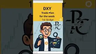 🔥 DXY Trade Setup for This Week | High Probability Trade Idea 💰📉 | April 13  #trading