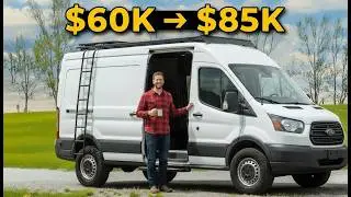 How to Budget for a Camper Van Without Regret (2026 Buyer&rsquo;s Guide)
