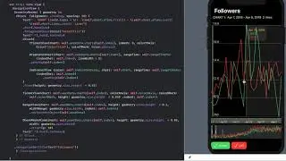 ChartView with RangeView in SwiftUI