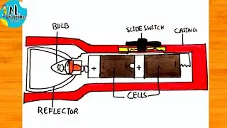 How to draw Torch Diagram I Drawing a Torch Diagram | Torch Diagram