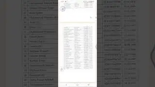 Spd480 Complete Information Appointment Order All District Karachi Range 🔥 #spd480 #sindhpolice