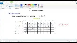 Knapsack problem using DP in tamil