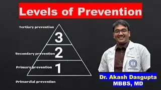 Levels of Disease Prevention Explained | Dr. Akash Dasgupta