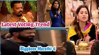 Biggboss Marathi 6 - Latest Voting Trend . Kon janar gharabaher 