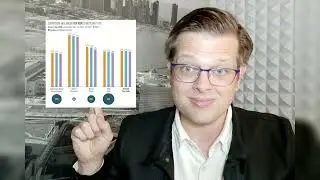 How To Improve Ecommerce Conversion | Strategies Retailers Are Using in 2024