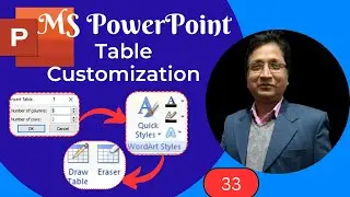 Insert Table Transformation Mastering Styles in PowerPoint. Unleashing Customization in PowerPoint.
