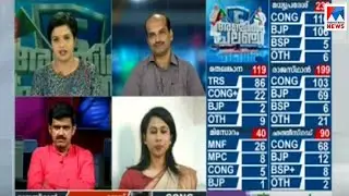 മധ്യപ്രദേശില്&zwj; ബി.എസ്.പി നിലപാട് നിര്&zwj;ണായകമായേക്കും | Five State election  discussion