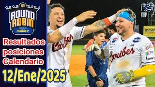 LVBP Resultados Posiciones Calendario 12 Enero 2026 Navegantes consigue su primera Victoria 