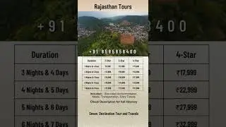 Rajasthan Tour Packages