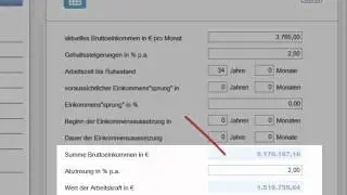 AVP_Wert der Arbeitskraft