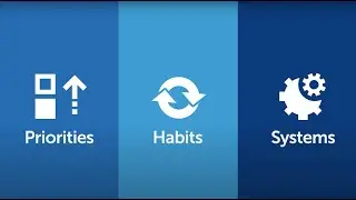 How Culture Change Really Happens in Organizations: Priorities, Habits, and Systems