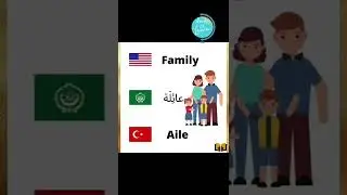 Learn English/ Arabic / Turkish