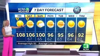 Friday morning forecast for July 21, 2023