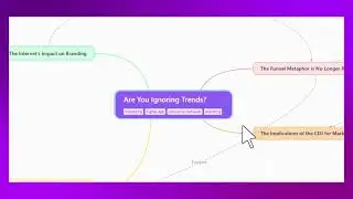 How to Bold Text in MindMap AI