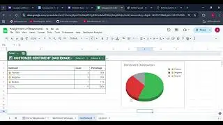 EDXSO - Assignment 2 - Automated Sentiment Analysis for Customer Feedback