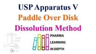 USP Apparatus 5 Paddle over Disc Method for Dissolution Testing